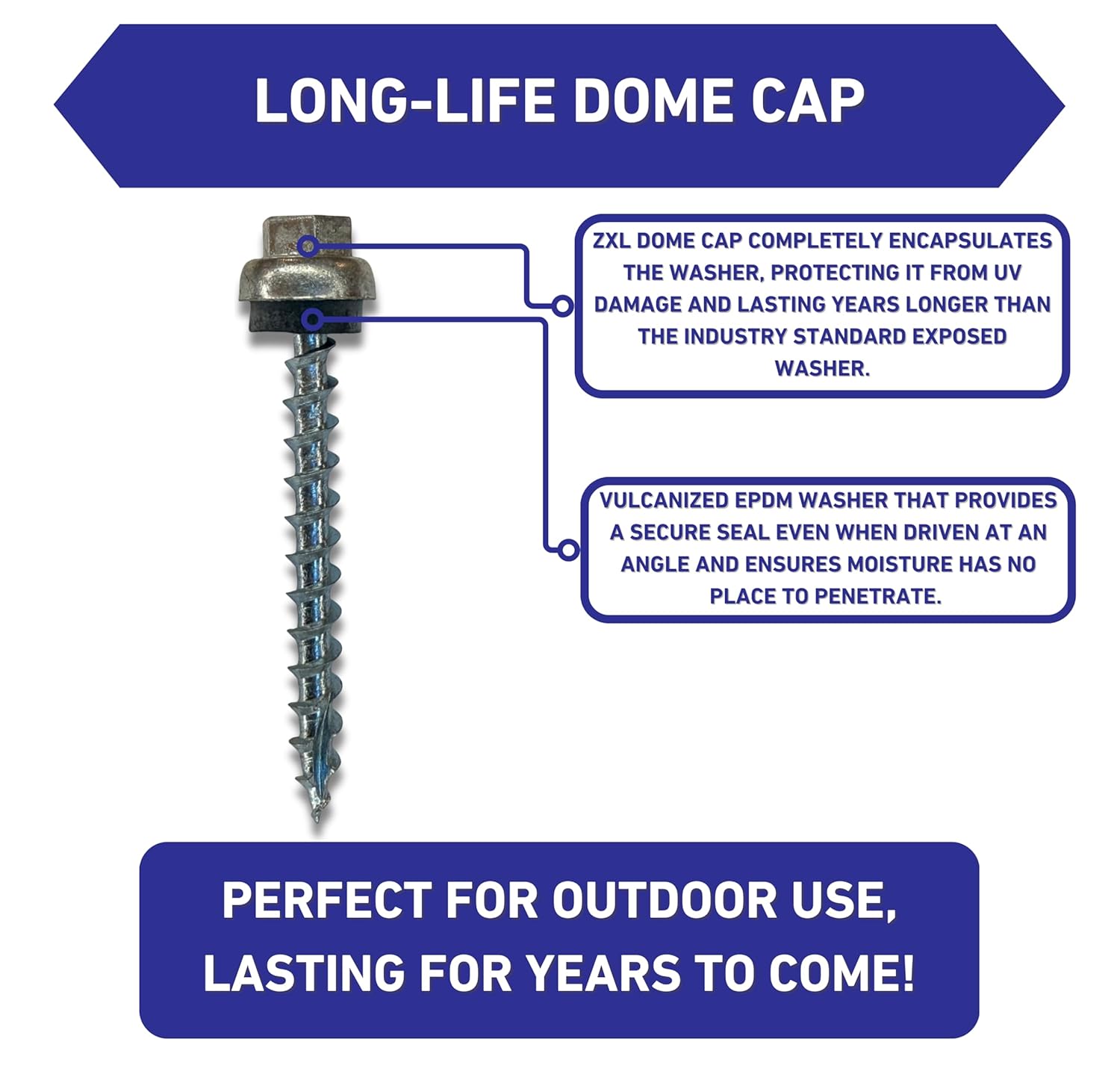 #12 x 2" ZXL Dome Cap Metal Roofing Screws (Metal-to-Wood)